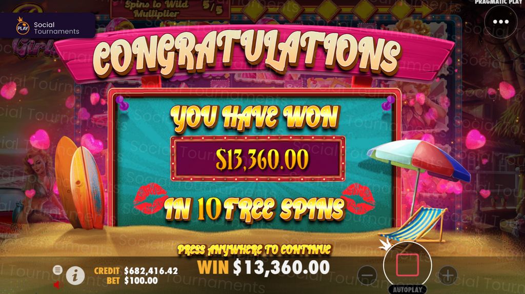Pin-Up Casino: Promos and Incentives